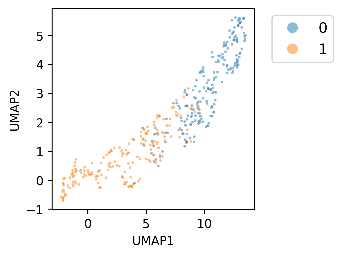 ../../_images/examples_api_embed_regulator_14_1.png